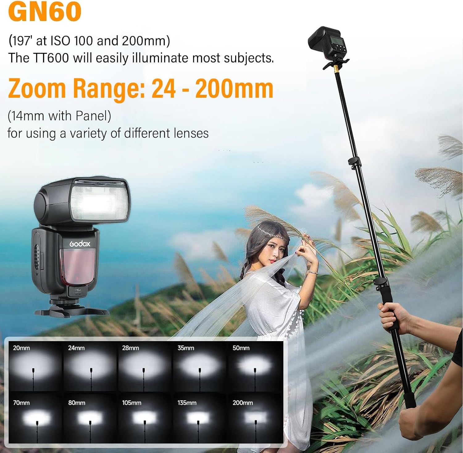 TT600S 2.4G Wireless Camera Flash Speedlite with Diffuser for Sony | Master/Slave GN60 Manual Flash, Support HSS When Paired off Camera with  X Trigger System for Sony Cameras