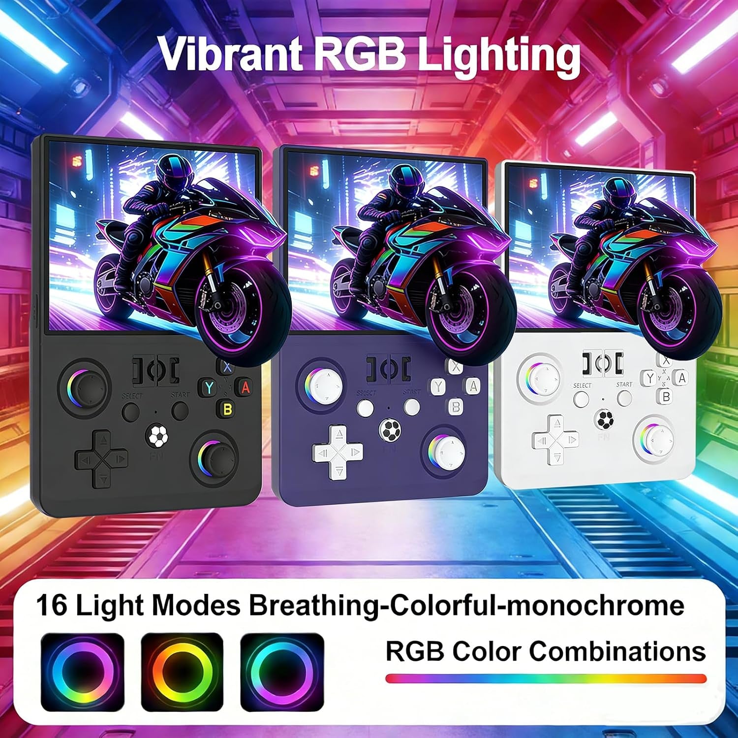 R36MAX 2 Retro Handheld Game Console, 4.5 Inch IPS HD Screen Portable Retro Game Console, 1.5Ghz CPU Support 30+ Emulator Console Video Game Console, 4000Mah (Purple)