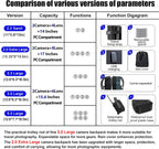 Camera Backpack Bag Professional for DSLR/SLR Mirrorless Camera Waterproof, Camera Case Compatible for Sony Canon Nikon