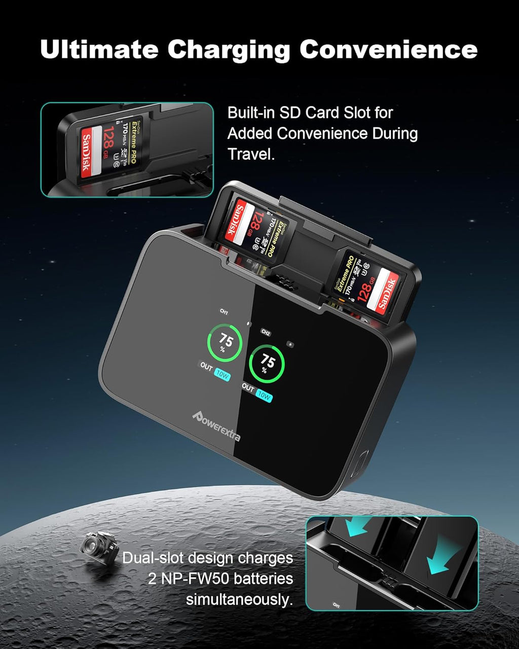 NP-FW50 Battery and Fast Dual Charger with SD Card Slots - 20W PD Fast Charging for Sony ZV-E10 Sony Alpha A6500 A6400 A6300 A6000 A5000 A5100 A7 A7II A7R A7RII A7S A7SII RX10 II III IV
