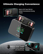 NP-FW50 Battery and Fast Dual Charger with SD Card Slots - 20W PD Fast Charging for Sony ZV-E10 Sony Alpha A6500 A6400 A6300 A6000 A5000 A5100 A7 A7II A7R A7RII A7S A7SII RX10 II III IV