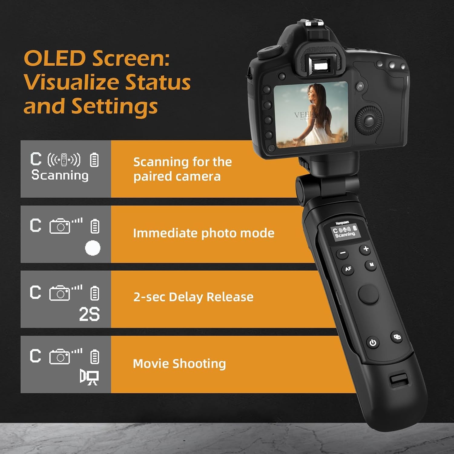 For Canon Tripod Wireless Shooting Grip with Shutter Release - Mini-Tripod with Rechargeable Remote Control for G7 X III/R50/R8/R5/R10/G5 X II/R100/M6 II/M200/M50/R50 V/6D II/V10/V1/SL2, for Vlogging