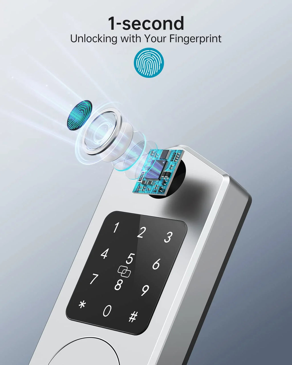 Smart Deadbolt Lock,  Fingerprint Smart Locks for Front Door with Bluetooth Electronic Keypads Keyless Entry Door Lock Deadbolt and IC Fob App Control Works with Alexa, Google Assistant