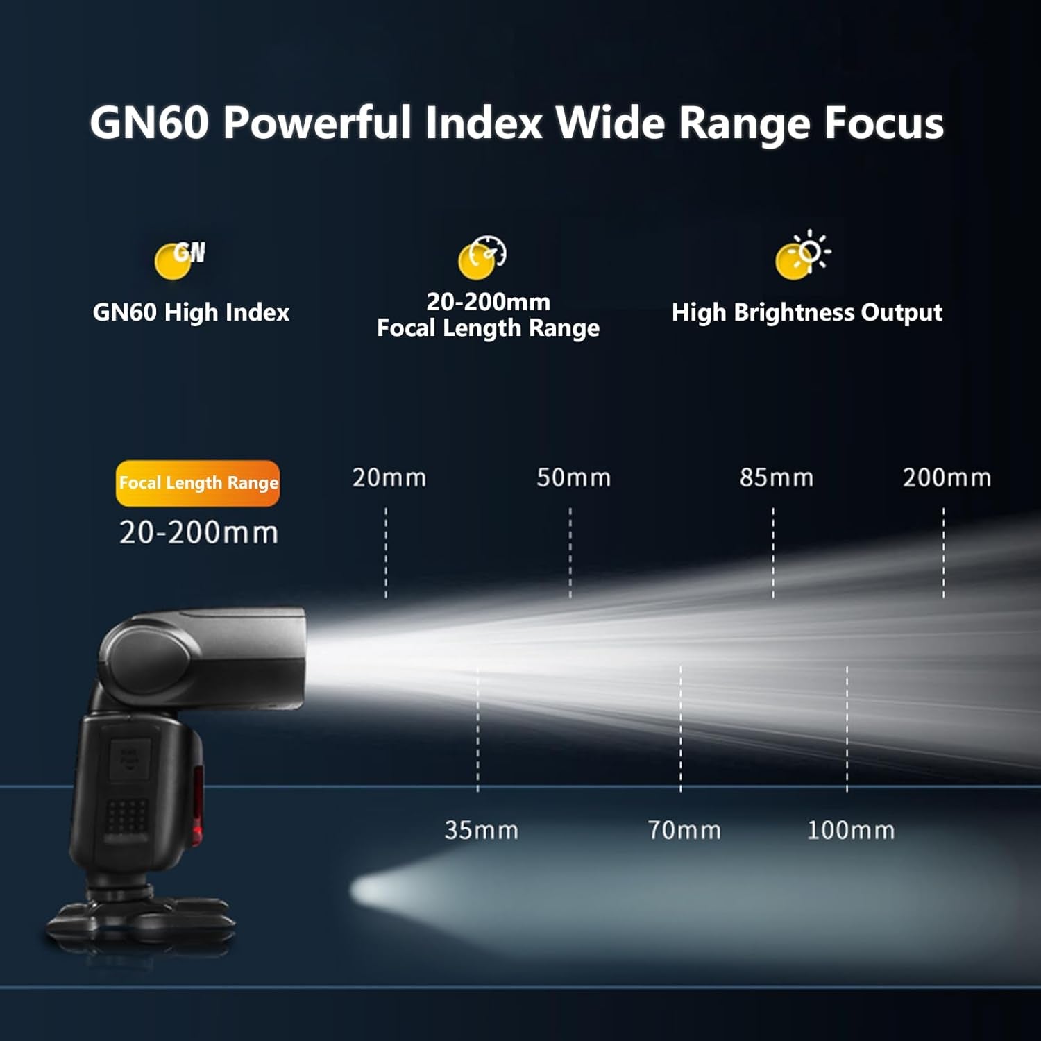 V860II-S TTL Flash for Sony Cameras, GN60 2.4G Wireless Speedlite for Sony, HSS 1/8000S, 20-200Mm Zoom, 2000Mah Li-Ion Battery, 1.5S Recycle Time, 650 Full Power Flashes