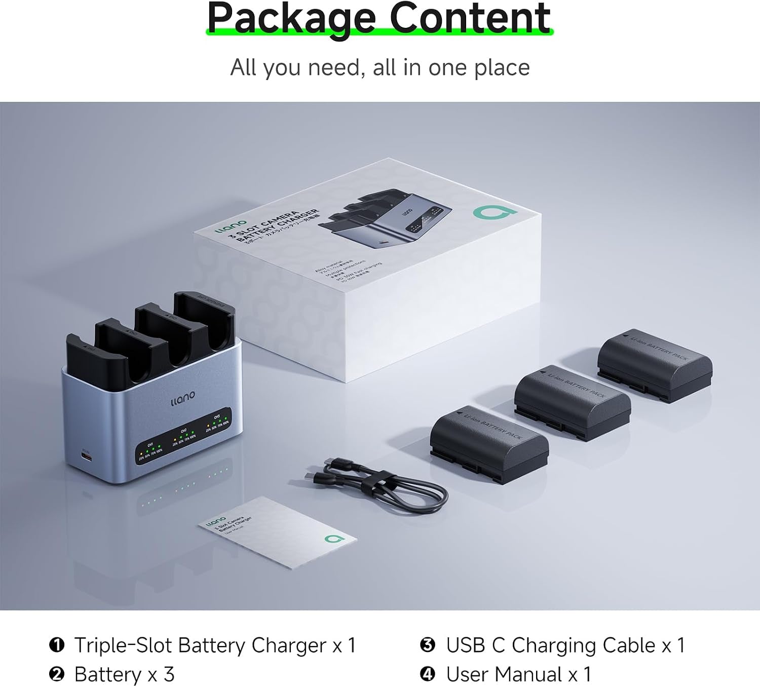 3-Pack 2400Mah LP-E6NH Battery & 30W Fast Charger Set: Triple Slot for Canon Camera EOS R5/R6/R7 Mark II, 5D/6D/7D Mark II/III/IV, 60D/70D/80D/90D,Usb-C,Led,Durable CNC Aluminum