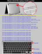 Logic Pro Shortcut US Version Keyboard Cover Skin for 2026-2021 Macbook Pro 14 16 Inch Macbook Air 13 15 Inch with M5/M4/M3/M2/M1 and Macbook Neo