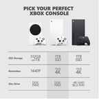 Series X 1TB Digital Edition Robot White - Includes  Wireless Controlle