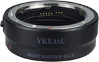 Lens Mount Adapter EF-EOS R for Canon EF/EF-S Lens to Canon EOS R RP R5 R6 R7 R10 Cameras