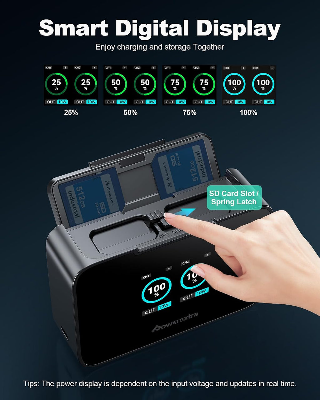 NP-FW50 Battery and Fast Dual Charger with SD Card Slots - 20W PD Fast Charging for Sony ZV-E10 Sony Alpha A6500 A6400 A6300 A6000 A5000 A5100 A7 A7II A7R A7RII A7S A7SII RX10 II III IV