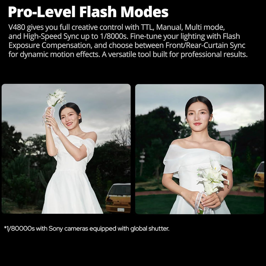 V480 Flash V480C Camera Flash for Canon, GN50 High Output, Built-In Lithium Battery, 1/8000 HSS, 2.4GX Wireless TTL, 1.7S Recycle Time, 650 Full Power Pops for Canon Camera (V480C)