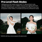 V480 Flash V480C Camera Flash for Canon, GN50 High Output, Built-In Lithium Battery, 1/8000 HSS, 2.4GX Wireless TTL, 1.7S Recycle Time, 650 Full Power Pops for Canon Camera (V480C)