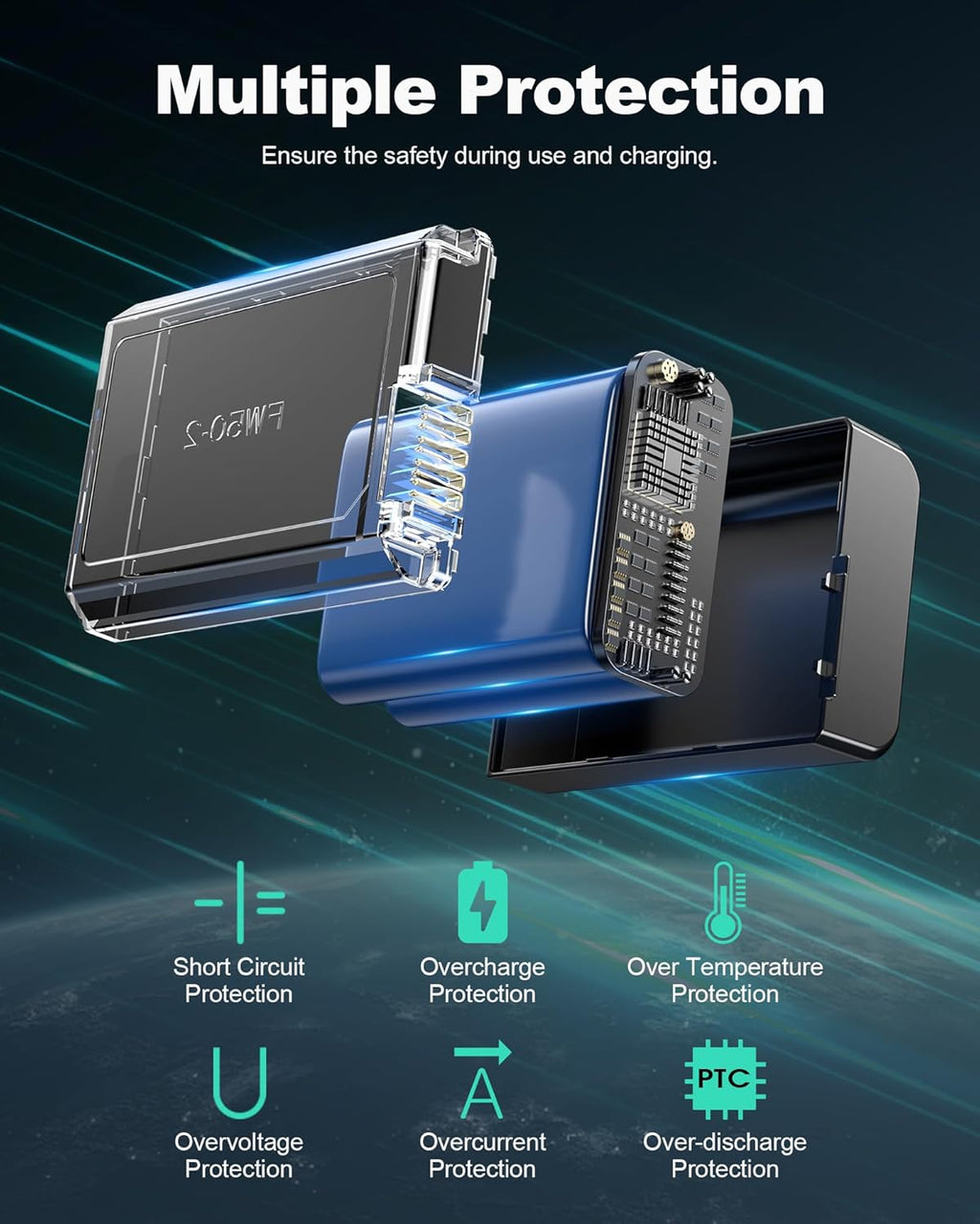 NP-FW50 Battery and Fast Dual Charger with SD Card Slots - 20W PD Fast Charging for Sony ZV-E10 Sony Alpha A6500 A6400 A6300 A6000 A5000 A5100 A7 A7II A7R A7RII A7S A7SII RX10 II III IV