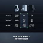 Series X - All Digital Gaming Console - 1TB SSD - Includes  Wireless Controller - 4K Gaming - 120FPS - Robot White