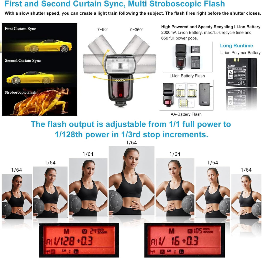 V860II-S TTL Flash for Sony Cameras, GN60 2.4G Wireless Speedlite for Sony, HSS 1/8000S, 20-200Mm Zoom, 2000Mah Li-Ion Battery, 1.5S Recycle Time, 650 Full Power Flashes