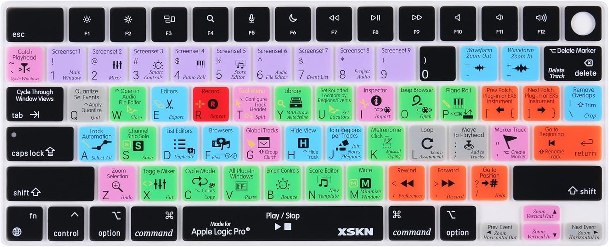 Logic Pro Shortcut US Version Keyboard Cover Skin for 2026-2021 Macbook Pro 14 16 Inch Macbook Air 13 15 Inch with M5/M4/M3/M2/M1 and Macbook Neo