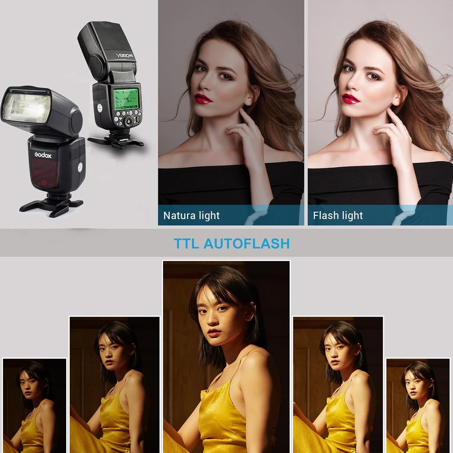 V860II-S TTL Flash for Sony Cameras, GN60 2.4G Wireless Speedlite for Sony, HSS 1/8000S, 20-200Mm Zoom, 2000Mah Li-Ion Battery, 1.5S Recycle Time, 650 Full Power Flashes