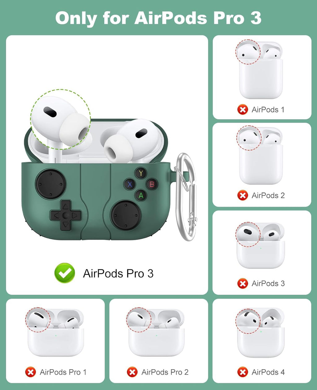 Silicone Case for Airpods Pro 3 (2025), Green | Classic Cool Game Console Design, Shock-Proof Soft Protective Cover for Airpod Pro 3Rd Generation with Cleaning Kit