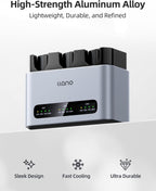 3-Pack 2400Mah LP-E6NH Battery & 30W Fast Charger Set: Triple Slot for Canon Camera EOS R5/R6/R7 Mark II, 5D/6D/7D Mark II/III/IV, 60D/70D/80D/90D,Usb-C,Led,Durable CNC Aluminum