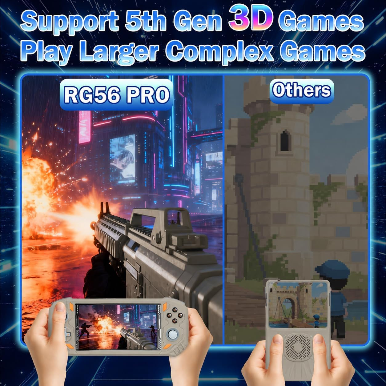 RG56PRO Retro Handheld Game Console - 5.5 Inch IPS Screen,31000+ Classic 3D Games,5000Mah Battery, Open Linux System,Portable Console with 128G TF Card - Birthday Gift for Boyfriend (Gray)