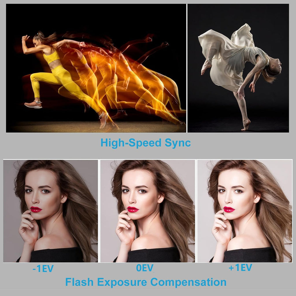 V860II-S TTL Flash for Sony Cameras, GN60 2.4G Wireless Speedlite for Sony, HSS 1/8000S, 20-200Mm Zoom, 2000Mah Li-Ion Battery, 1.5S Recycle Time, 650 Full Power Flashes
