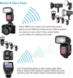 V860II-S TTL Flash for Sony Cameras, GN60 2.4G Wireless Speedlite for Sony, HSS 1/8000S, 20-200Mm Zoom, 2000Mah Li-Ion Battery, 1.5S Recycle Time, 650 Full Power Flashes