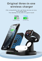Multifunctional Wireless Charger