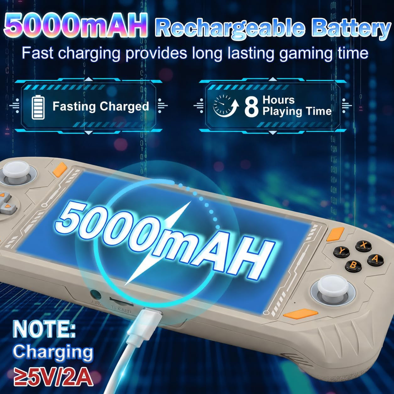 RG56PRO Retro Handheld Game Console - 5.5 Inch IPS Screen,31000+ Classic 3D Games,5000Mah Battery, Open Linux System,Portable Console with 128G TF Card - Birthday Gift for Boyfriend (Gray)
