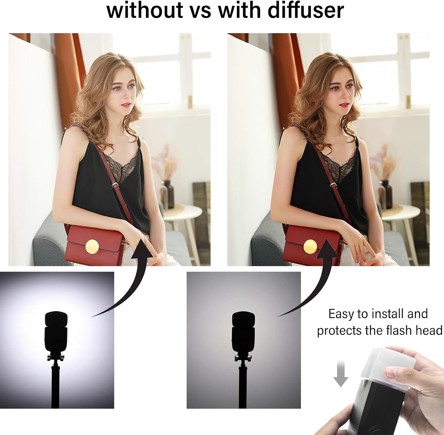 TT600S 2.4G Wireless Camera Flash Speedlite with Diffuser for Sony | Master/Slave GN60 Manual Flash, Support HSS When Paired off Camera with  X Trigger System for Sony Cameras