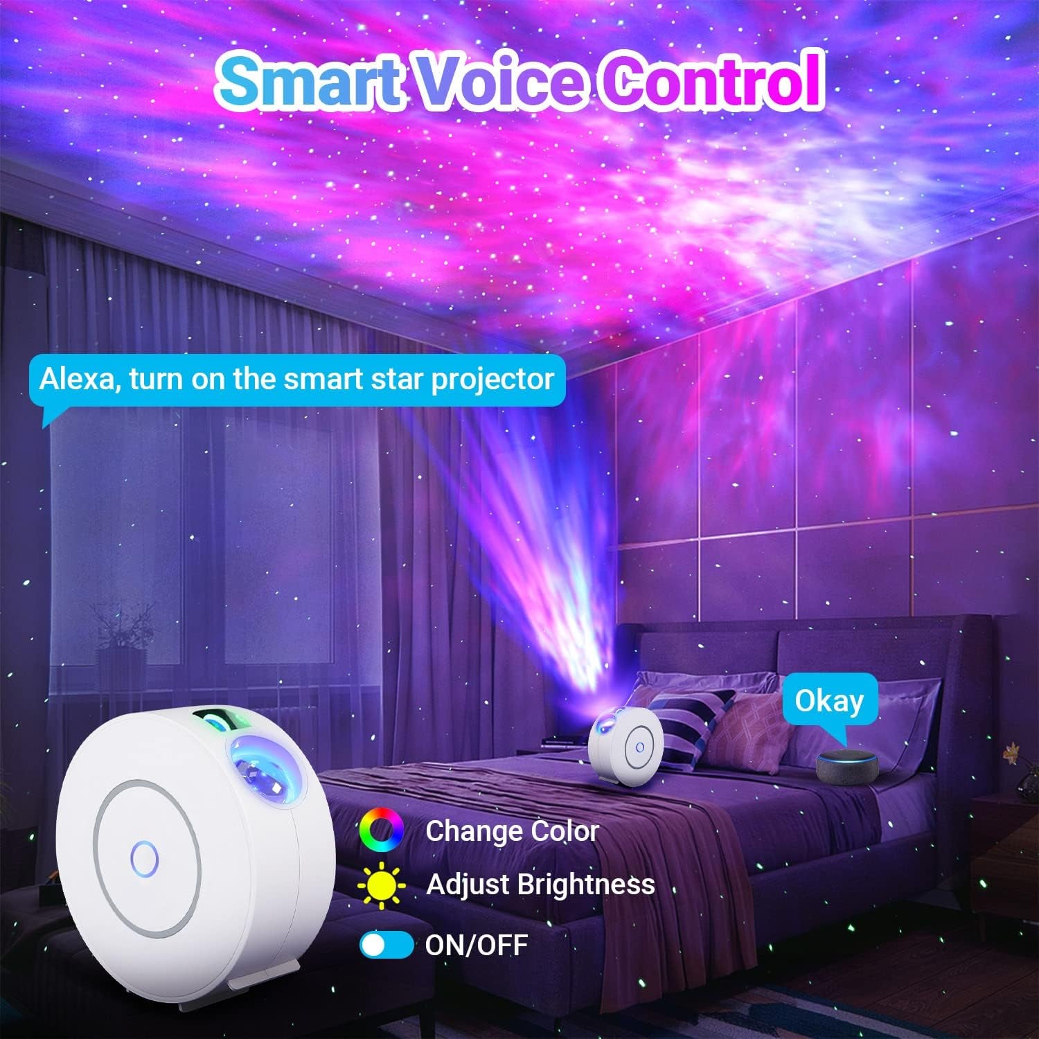 Galaxy Projector for Bedroom,Star Projector Galaxy Light,Northern Lights Projector,Ceiling Starlight Projector,Nebula Lamp,Smart App&Voice Control,Aurora LED Night Light Projector for Kids Room White